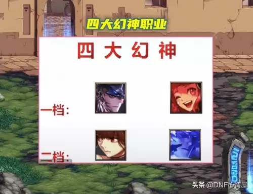 dnf110版本鬼泣打桩装备-dnf鬼泣是固伤还是百分比