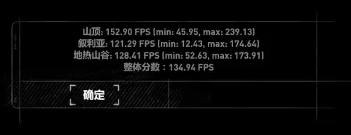 绝地求生适合带鱼屏吗-pubg用带鱼屏怎么全屏