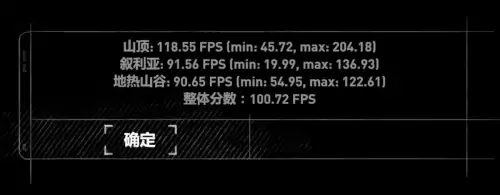 绝地求生适合带鱼屏吗-pubg用带鱼屏怎么全屏