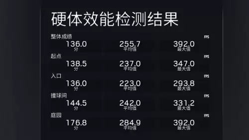 绝地求生适合带鱼屏吗-pubg用带鱼屏怎么全屏
