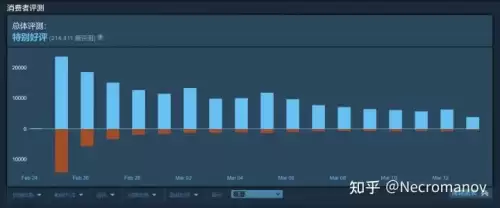 洛克王国红帽什么性格好-洛克王国固执的性格