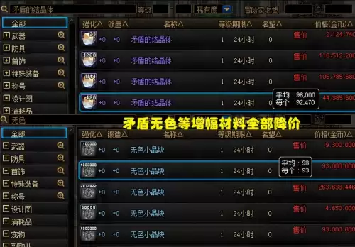 dnf开龙珠几率-DNF开了12增幅卷怎么卖