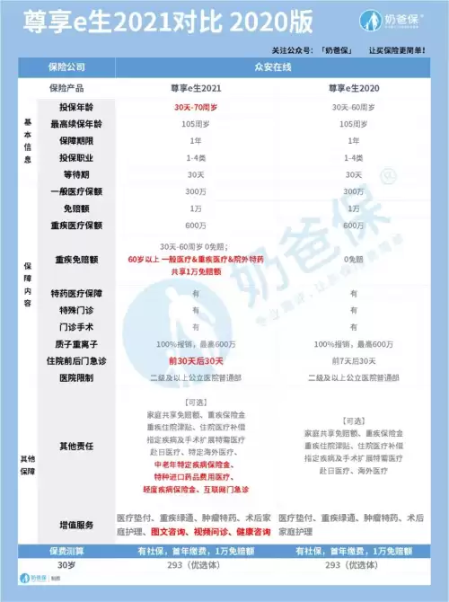 dnf2021奶爸门槛-dnf奶爸最完美换装登记