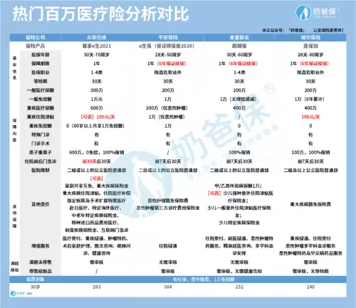 dnf2021奶爸门槛-dnf奶爸最完美换装登记