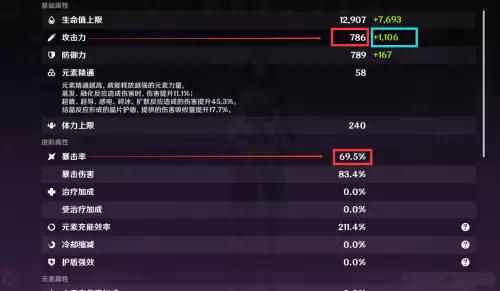 原神雷神带攻击杯还是雷伤杯-雷神雷伤杯和攻击杯差多少
