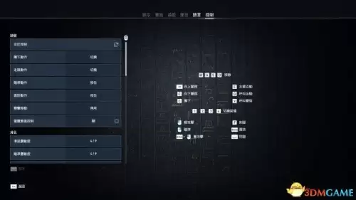 刺客信条兄弟会怎么蹲下来-刺客信条兄弟会怎么玩