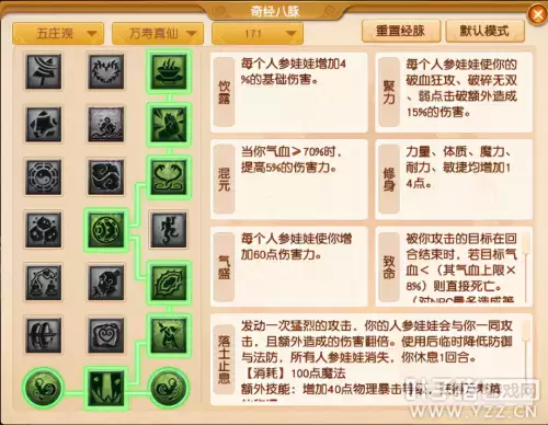 五庄观乾坤力士怎么加点-万寿真君流派经脉推荐