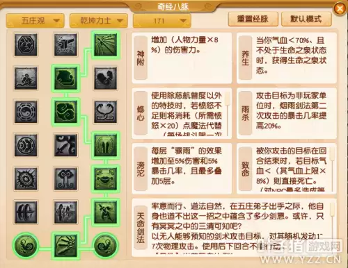 五庄观乾坤力士怎么加点-万寿真君流派经脉推荐