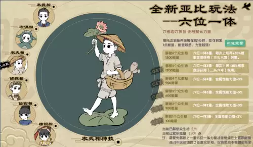 奥拉星为什么周四十点不能玩-奥拉星如何能在12点后继续玩