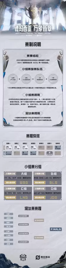 德玛西亚杯什么时候开始-德玛西亚2023赛程