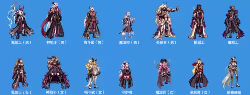 dnf2014耕耘礼包外观-DNF耕耘礼包