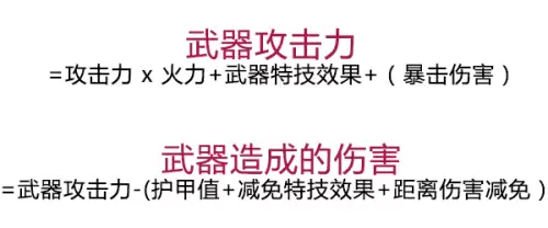 明日之后毁伤相当于多少感染者伤害计算-明日之后被感染者抓住
