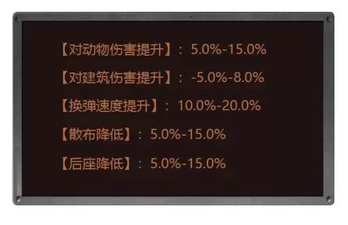 明日之后毁伤相当于多少感染者伤害计算-明日之后被感染者抓住
