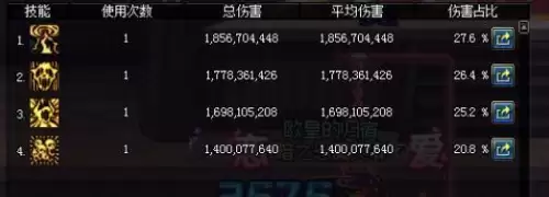 dnf复仇者化魔有什么用-DNF复仇者觉醒