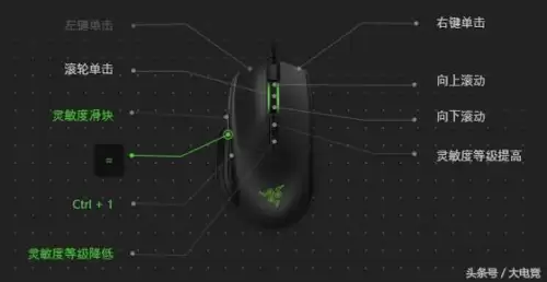 pubg怎么设置鼠标dpi-pubg鼠标dpi在哪里设置