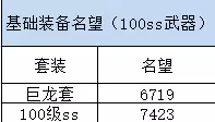 dnf加城镇移速-DNF自定义跳跃加30移速