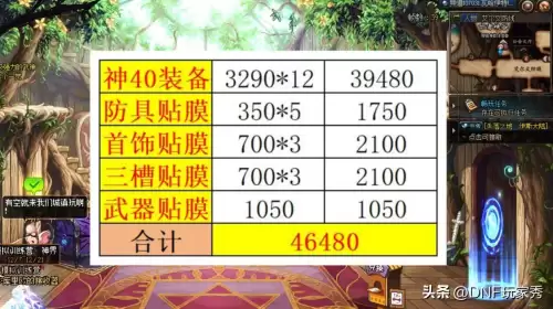 dnf100级版本战力排行-dnf战力值一览表