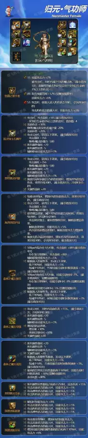 dnf女气功换装选哪套-DNF女气功毕业装备