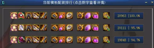 地下城红眼带什么护肩装备-DNF红眼装备搭配