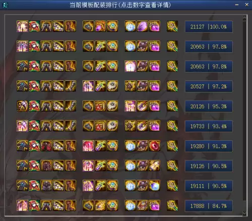 地下城红眼带什么护肩装备-DNF红眼装备搭配