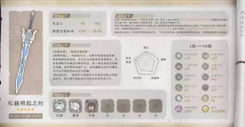 原神松赖响起之时谁能用-原神松籁