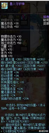 dnf兽人守护神可以封装吗-龙之挑战和兽人守护神对比