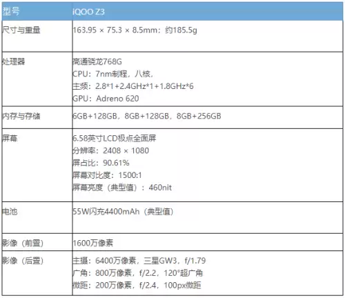 iqooz3吃鸡能开90帧率的吗-iQOO Z3吃鸡画质