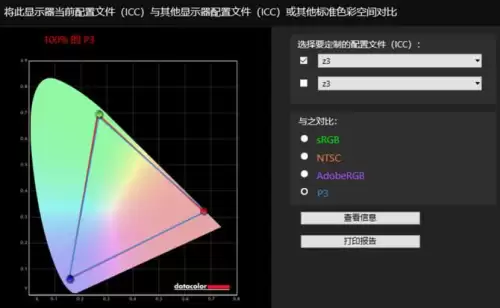 iqooz3吃鸡能开90帧率的吗-iQOO Z3吃鸡画质