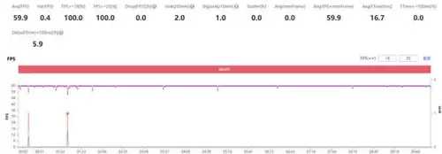 iqooz3吃鸡能开90帧率的吗-iQOO Z3吃鸡画质