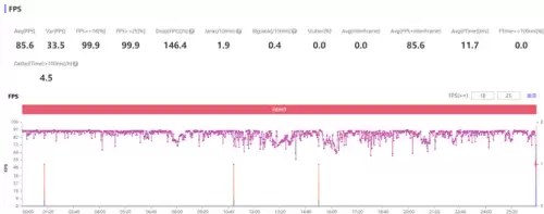 iqooz3吃鸡能开90帧率的吗-iQOO Z3吃鸡画质