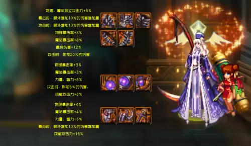 dnf怎么刷金币100版本-DNF刷金币