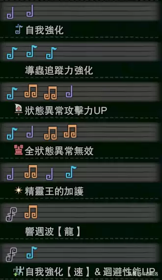 怪物猎人世界冰原武器怎么觉醒-怪物猎人世界觉醒武器
