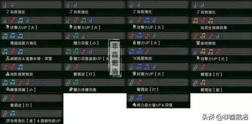 怪物猎人世界冰原武器怎么觉醒-怪物猎人世界觉醒武器