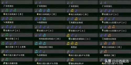 怪物猎人世界冰原武器怎么觉醒-怪物猎人世界觉醒武器