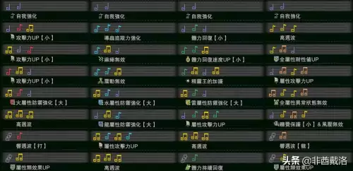 怪物猎人世界冰原武器怎么觉醒-怪物猎人世界觉醒武器
