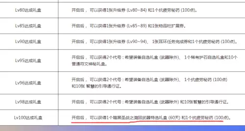 dnf哈林主线任务打不动怪-dnf打完boss就卡住