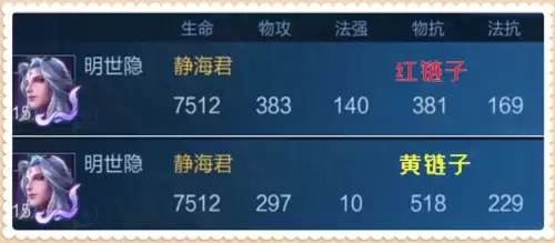 明世隐大招怎么用-明世隐的大招可以给敌人加血吗