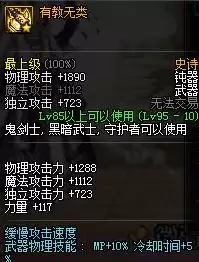 dnf资料站wiki-dnf装备资料库