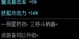 dnf资料站wiki-dnf装备资料库