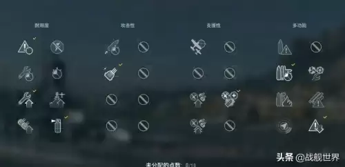 战舰世界汉诺威有多长-战舰世界 汉诺威 加点 配件