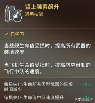 战舰世界汉诺威有多长-战舰世界 汉诺威 加点 配件