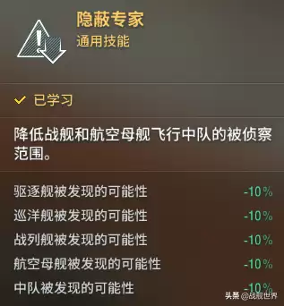战舰世界汉诺威有多长-战舰世界 汉诺威 加点 配件