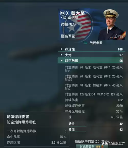 战舰世界汉诺威有多长-战舰世界 汉诺威 加点 配件