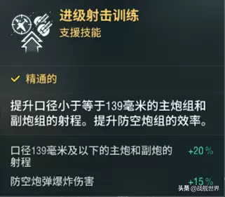 战舰世界汉诺威有多长-战舰世界 汉诺威 加点 配件