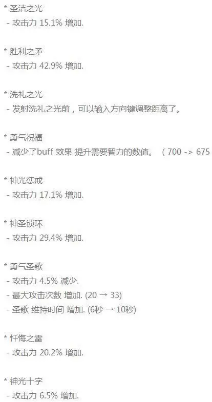 2021dnf红10奶妈极限奶量-DNF奶妈怎么提升奶量 2021dnf红10奶妈极限奶量-DNF奶妈怎么提升奶量