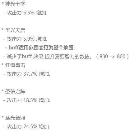 2021dnf红10奶妈极限奶量-DNF奶妈怎么提升奶量 2021dnf红10奶妈极限奶量-DNF奶妈怎么提升奶量