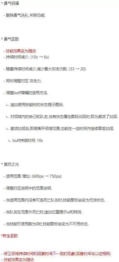 2021dnf红10奶妈极限奶量-DNF奶妈怎么提升奶量 2021dnf红10奶妈极限奶量-DNF奶妈怎么提升奶量