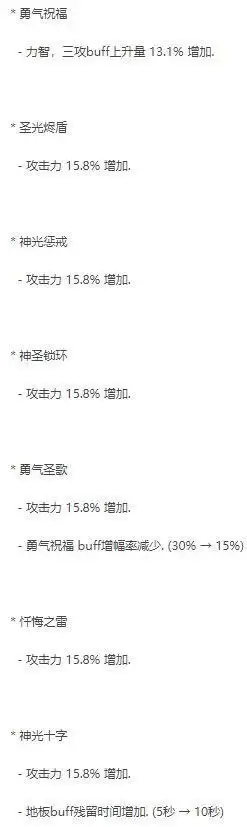 2021dnf红10奶妈极限奶量-DNF奶妈怎么提升奶量 2021dnf红10奶妈极限奶量-DNF奶妈怎么提升奶量