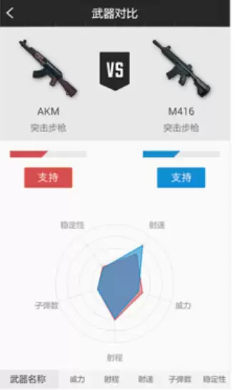 绝地求生有没有APP-绝地求生官方APP
