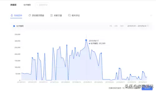 王者荣耀绝地求生和平精英哪个好玩-和平精英好玩还是王者荣耀好玩